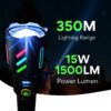 VNK FL – BS04 | LED FLASHLIGHT